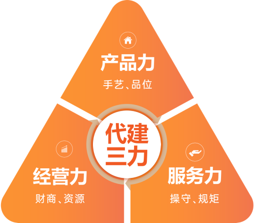 AG真人官方(中国)官方网站IOS/安卓通用版/手机app下载