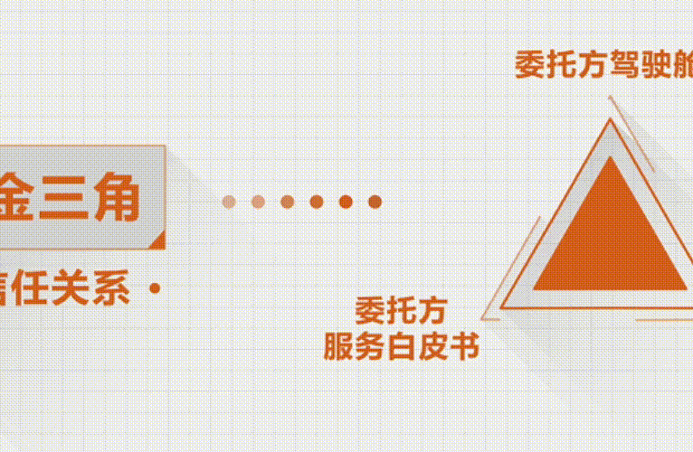 AG真人官方(中国)官方网站IOS/安卓通用版/手机app下载