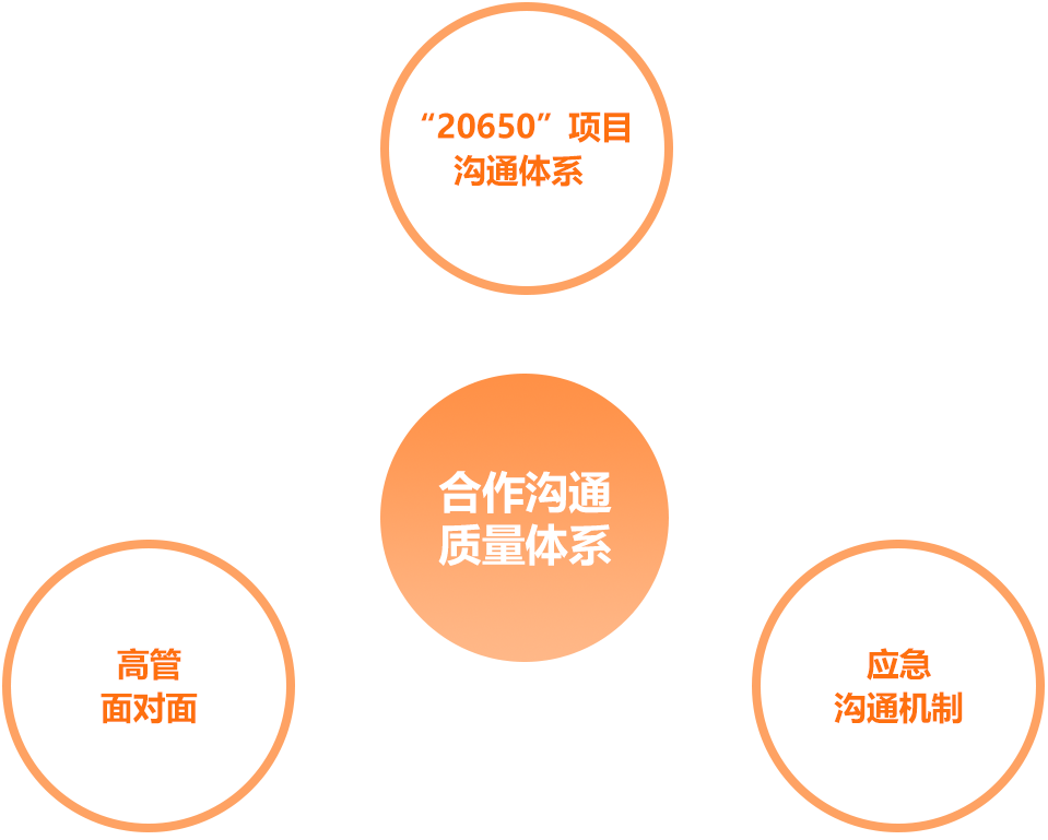 AG真人官方(中国)官方网站IOS/安卓通用版/手机app下载