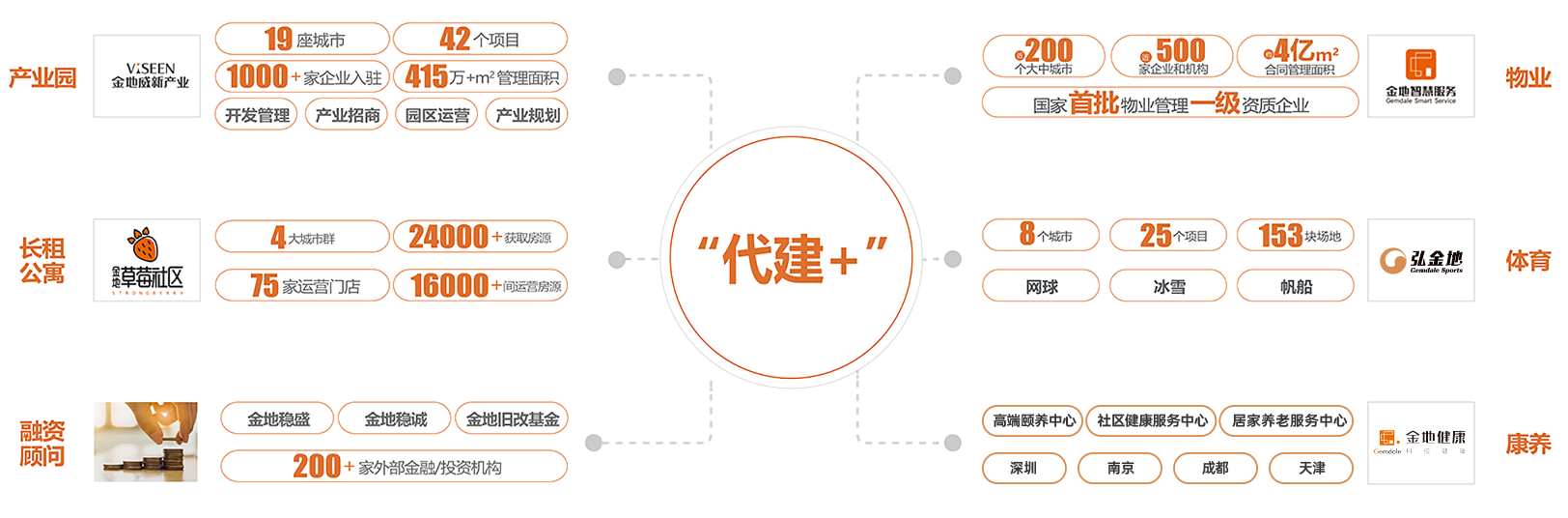 AG真人官方(中国)官方网站IOS/安卓通用版/手机app下载