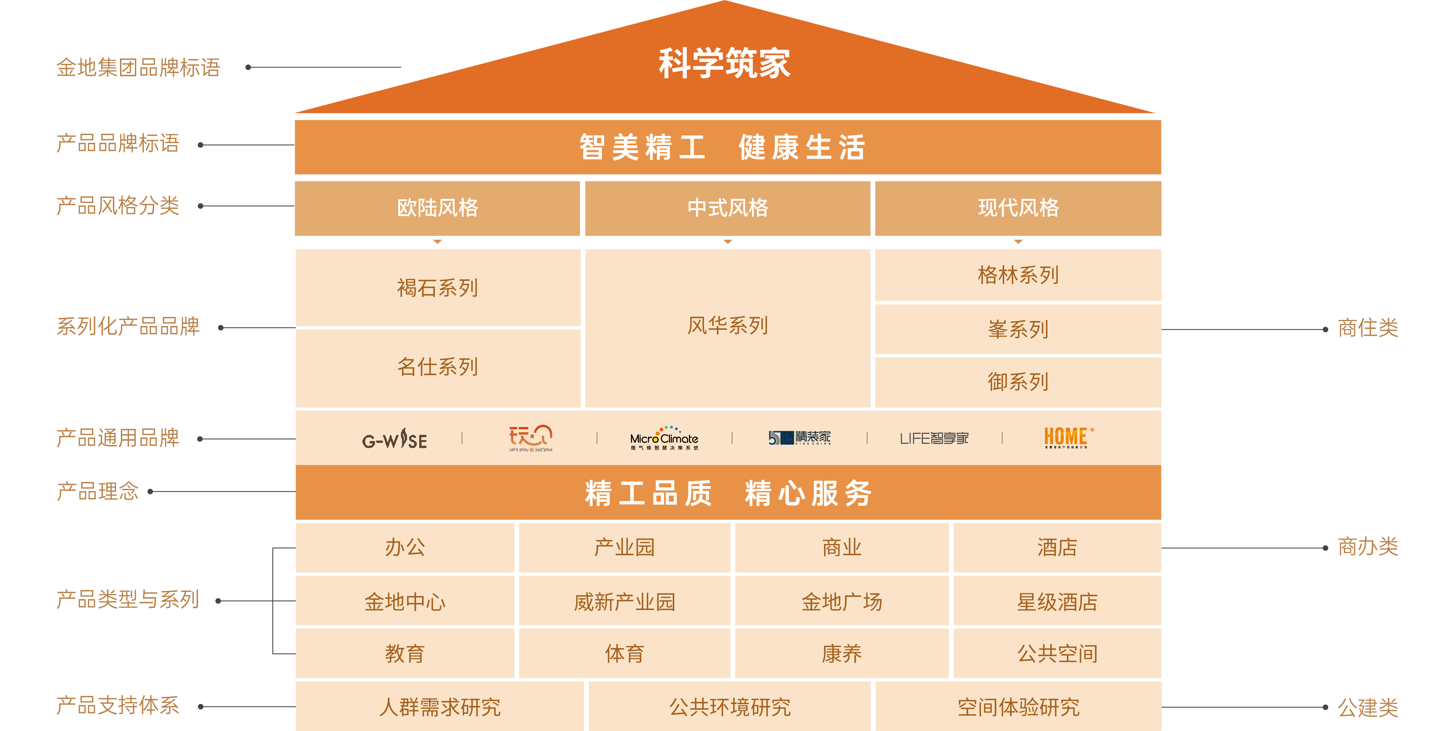 AG真人官方(中国)官方网站IOS/安卓通用版/手机app下载