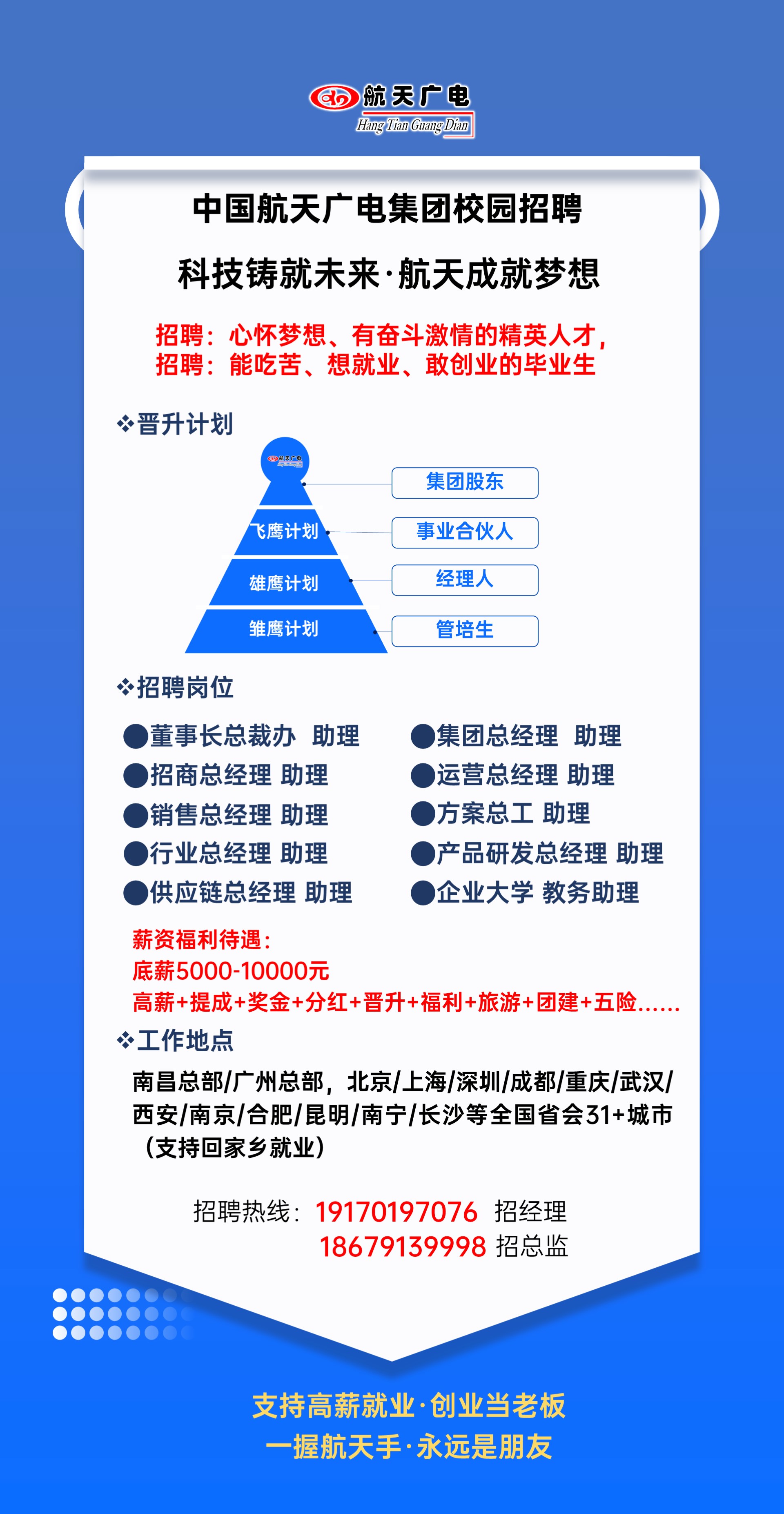 开云kaiyun电竞·(中国区)官方网站